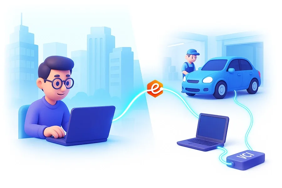 eLinehub Technician User Guide: Remote Diagnostics